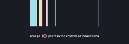 Omega — Digital innovations featured image 1