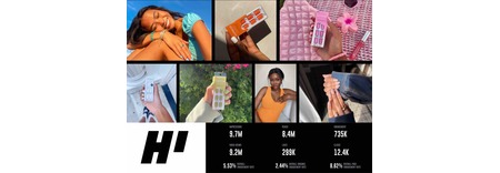 HireInfluence featured image 2